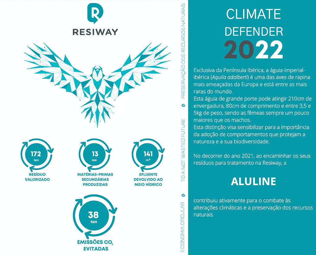 Climate Defender 2022 Certificado Resiway